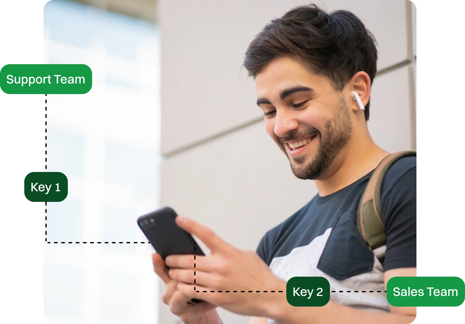 A Guy utilizing Interactive voice response feature.