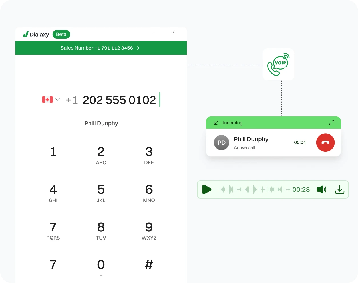 Dialer and incoming call representation of Dialaxy App.