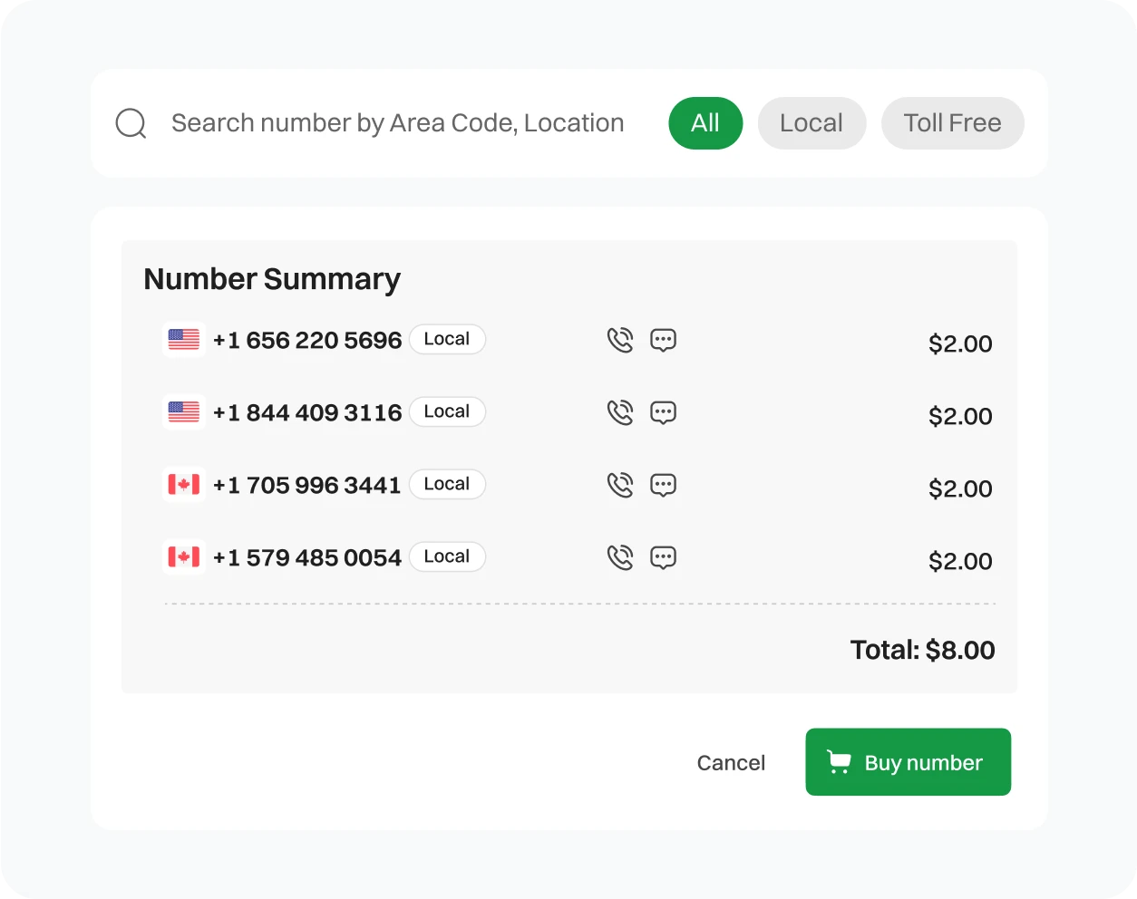 List of Phone Numbers ready to be bought from Dialaxy.