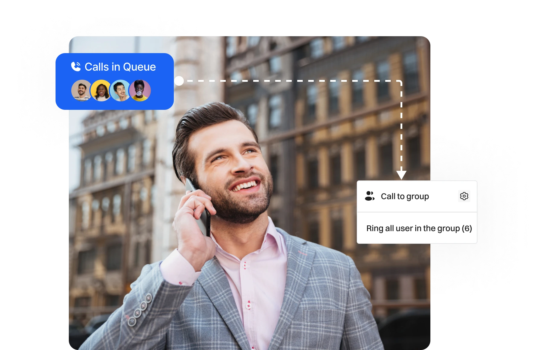 A gentlemen managing calls queue with Dialaxy App.