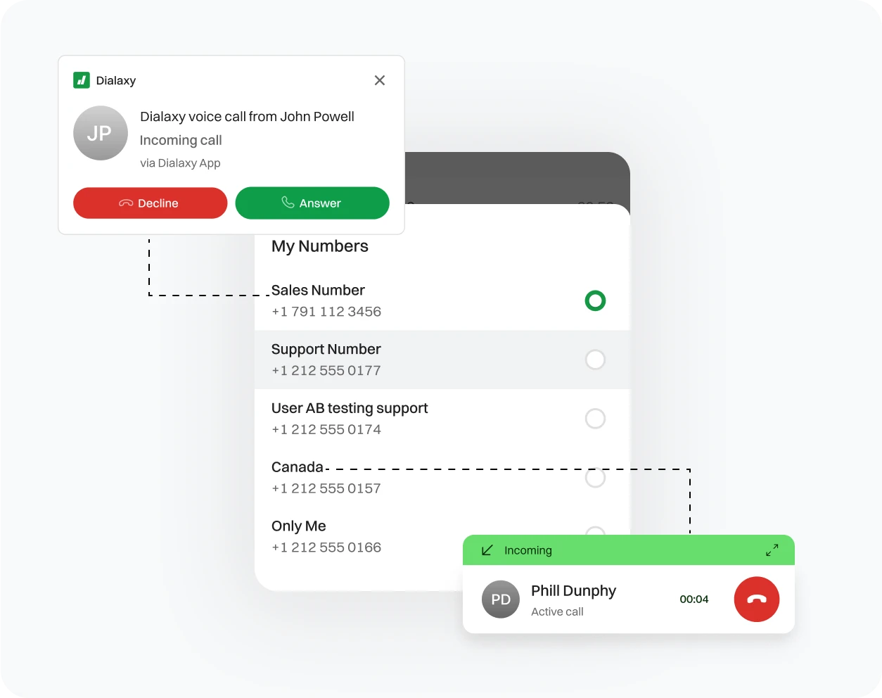 Dialaxy App handling different incoming call from different users with the help of multiple phone number feature.