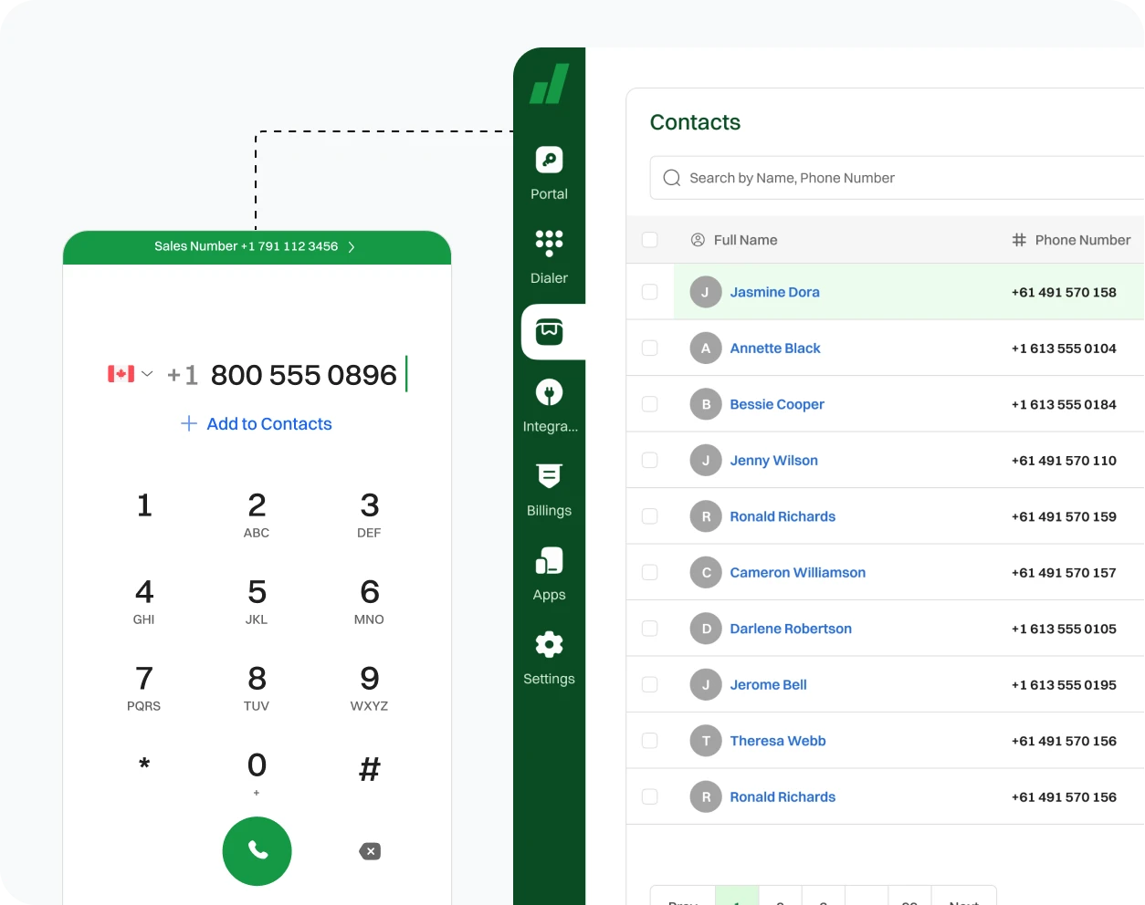 Contact list maintained and numbers from dialers can be added to contacts(graphical representation of dialaxy app).
