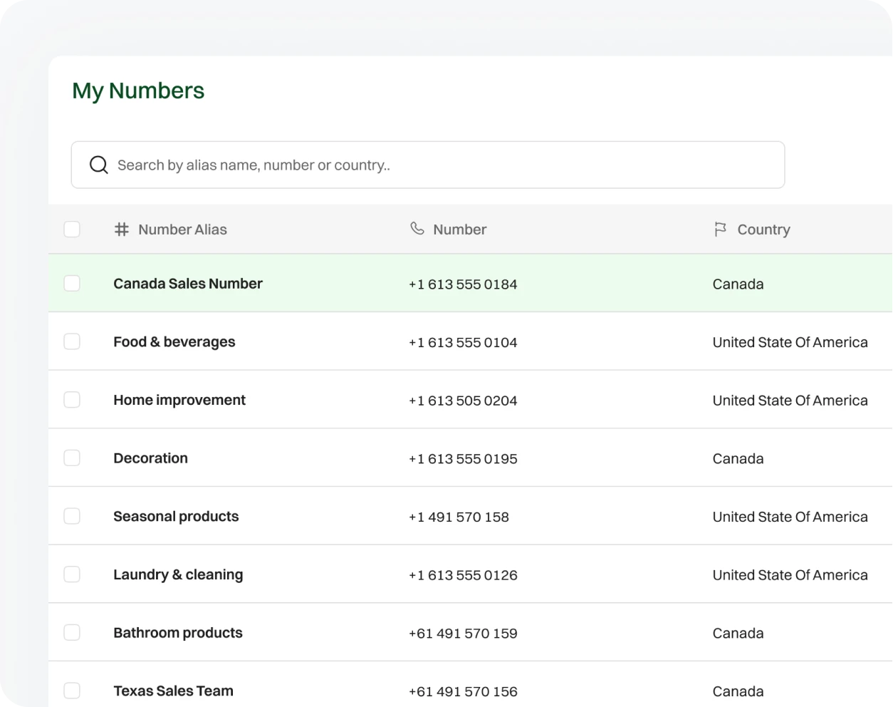 Search your multiple phone number with dialaxy app as shown in this image.
