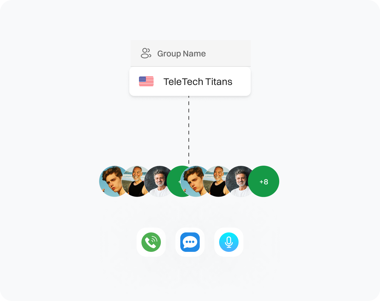 Agent Group Name with Multiple agents.