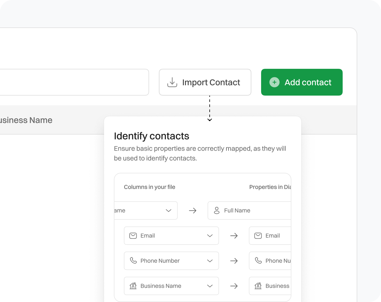 Representation of contact management with quick importation of contacts. (Representational Image)