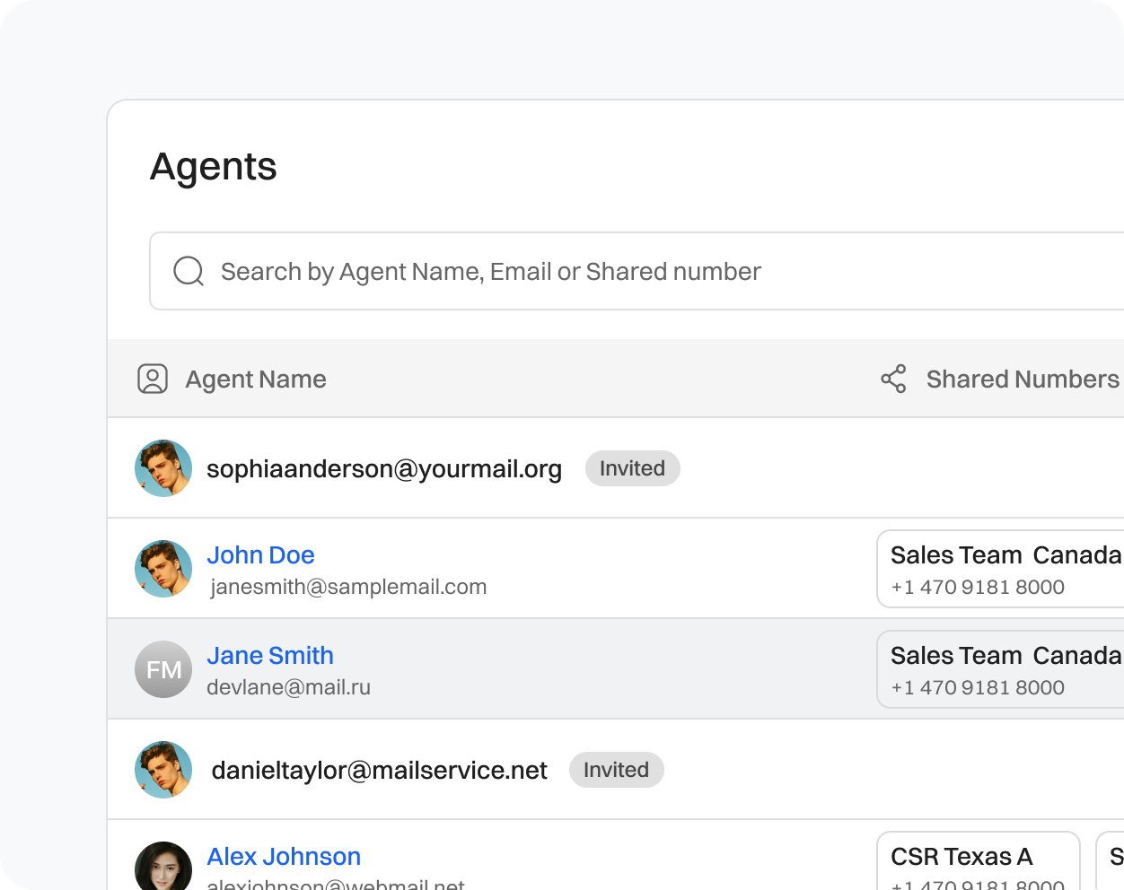 Dashboard where you can add and remove agents in Dialaxy app.