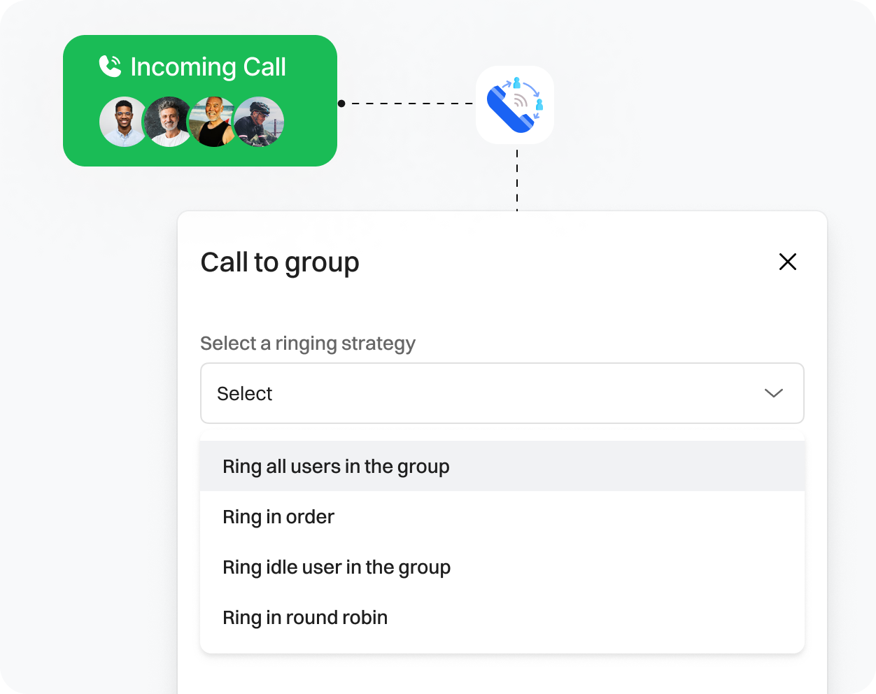 Incoming call can be set to ring according to ringing strategy.
