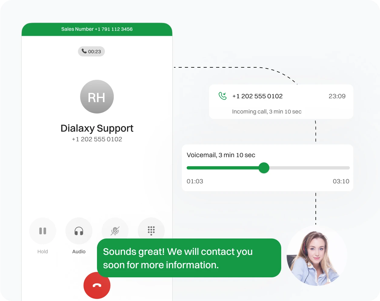 Voicemail being played after a client calls to Dialaxy Support Number. (Representational)