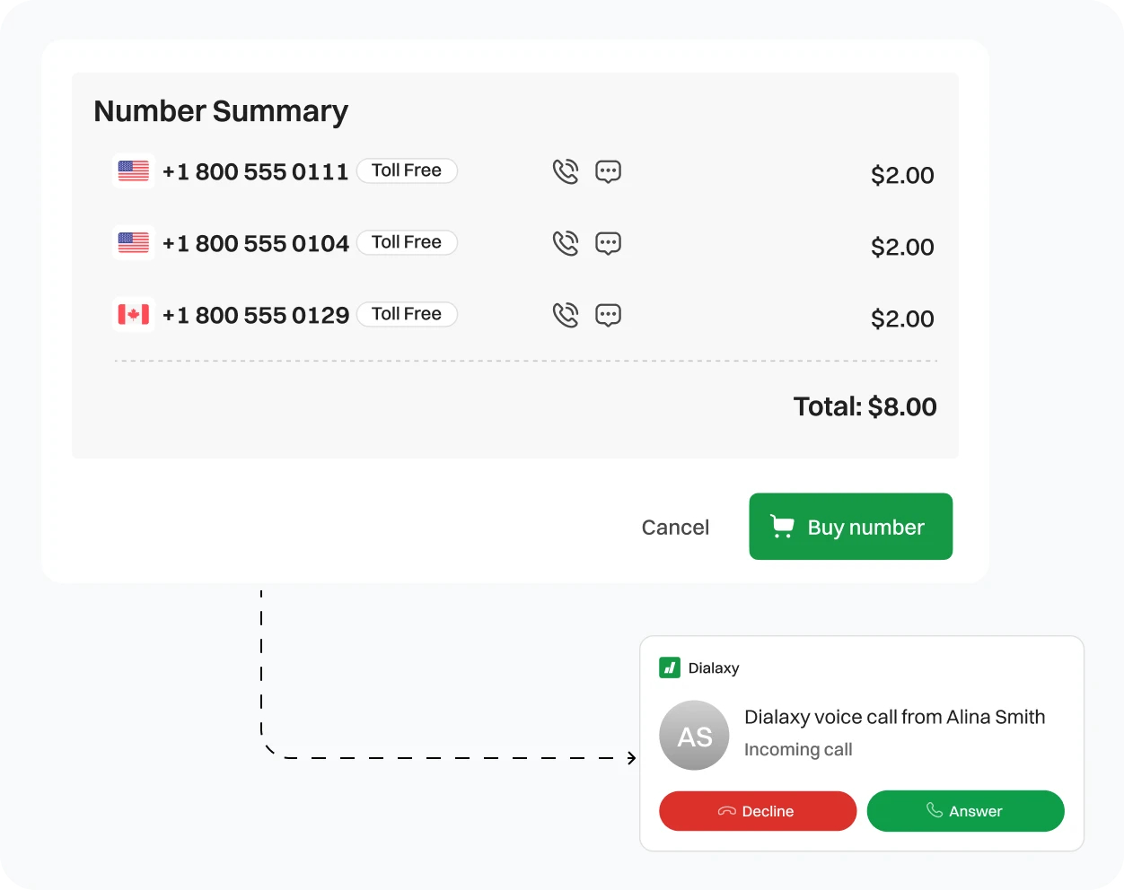 Buy Number Dashboard in Dialaxy App.