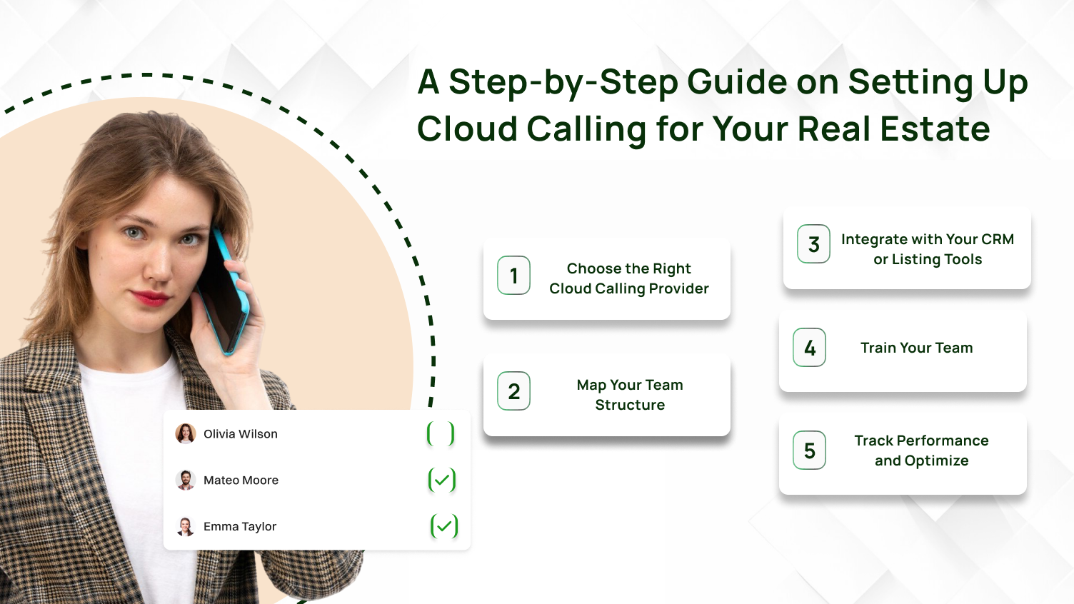 Step by Step guide on setting up cloud calling