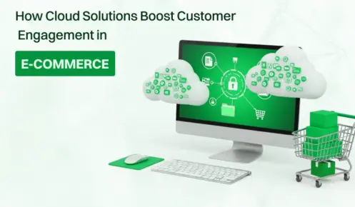 A computer screen displays green cloud icons representing e-commerce solutions for enhancing customer engagement.