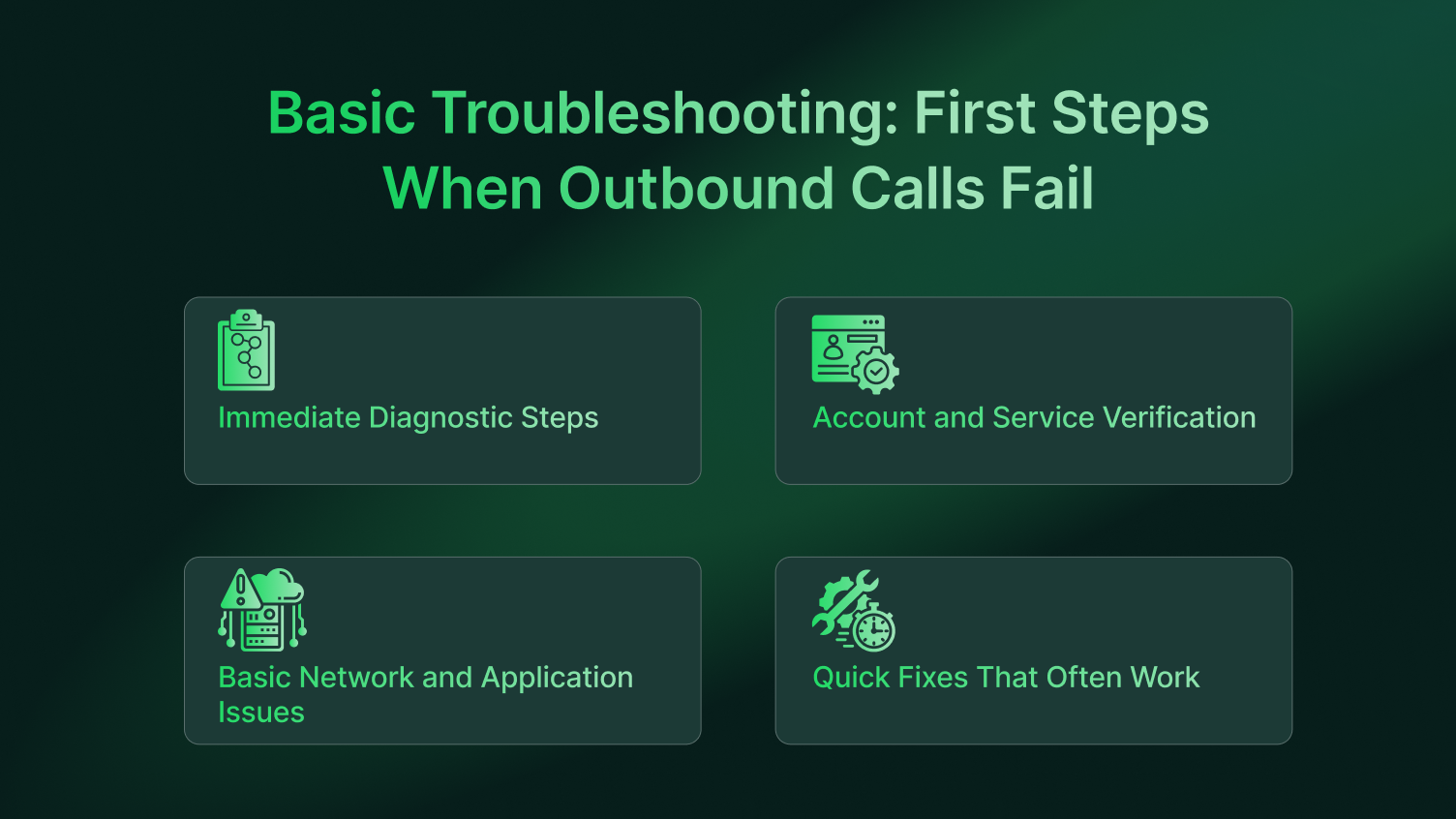 Basic Troubleshooting: First Steps When Outbound Calls Fail