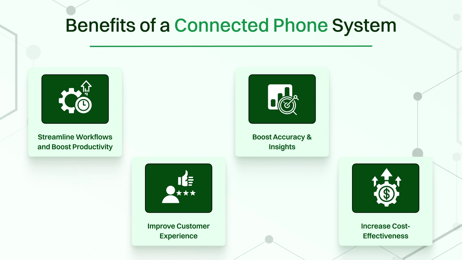 Benefits of a Connected Phone System