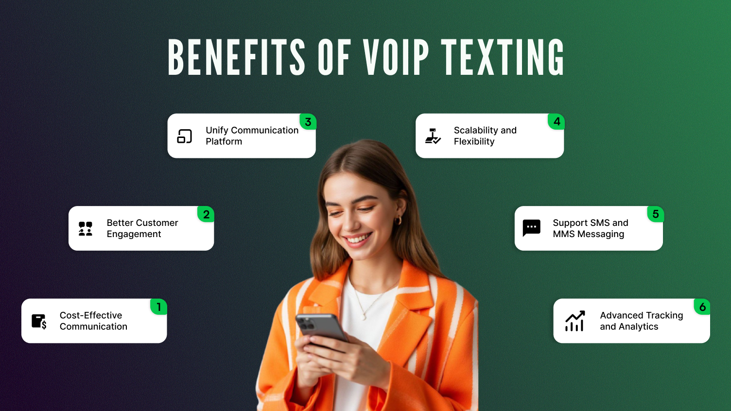 benfits of voip texting