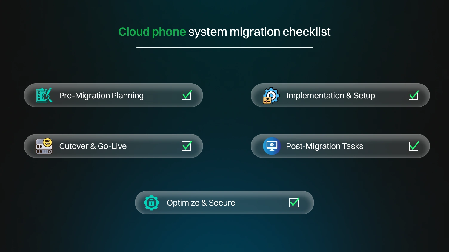 Cloud phone system migration checklist