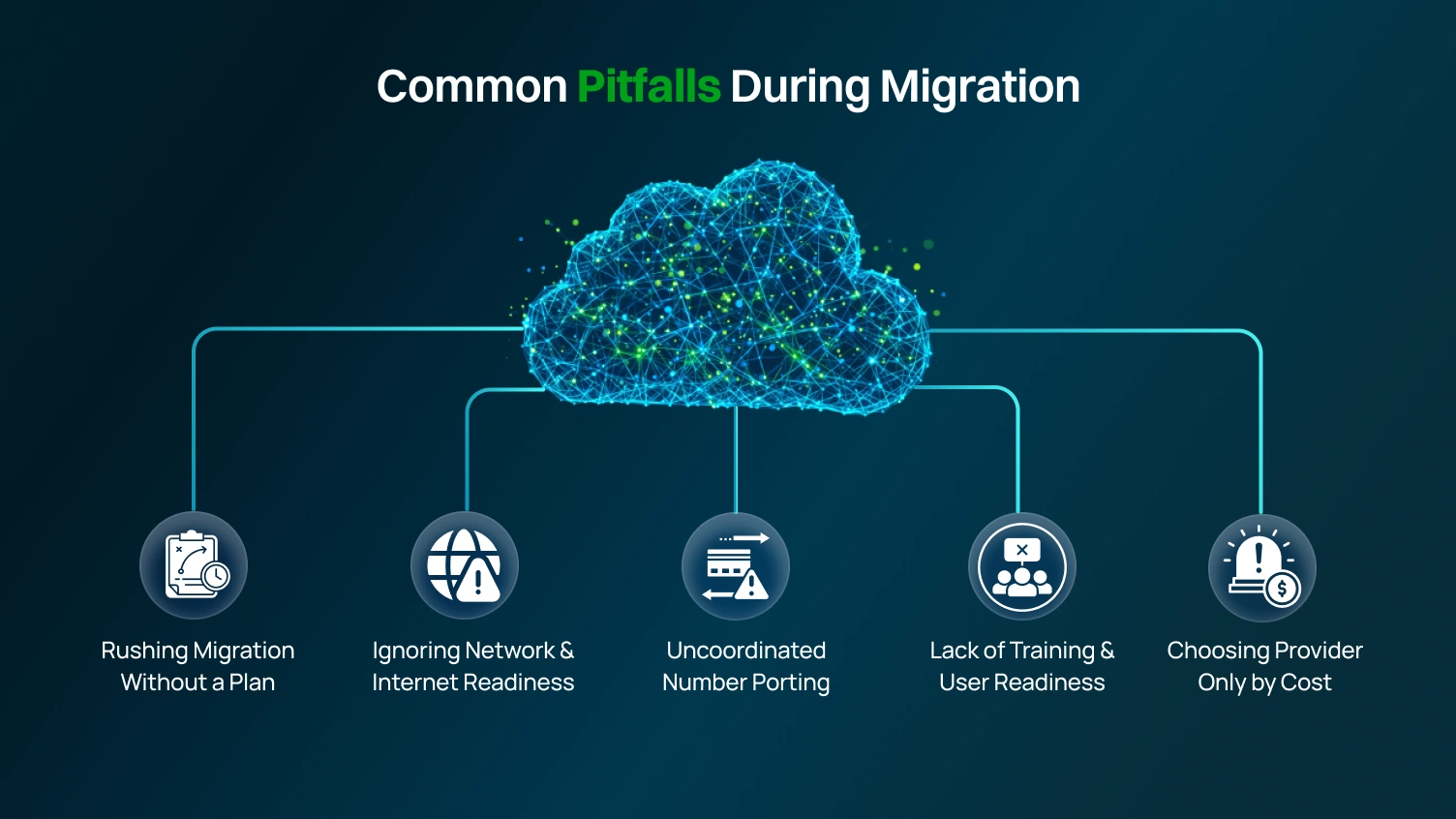 Common pitfalls during migration