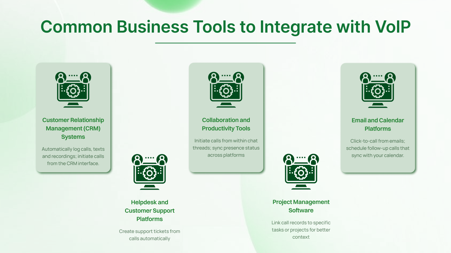 Common business tools to integrate with VoIP