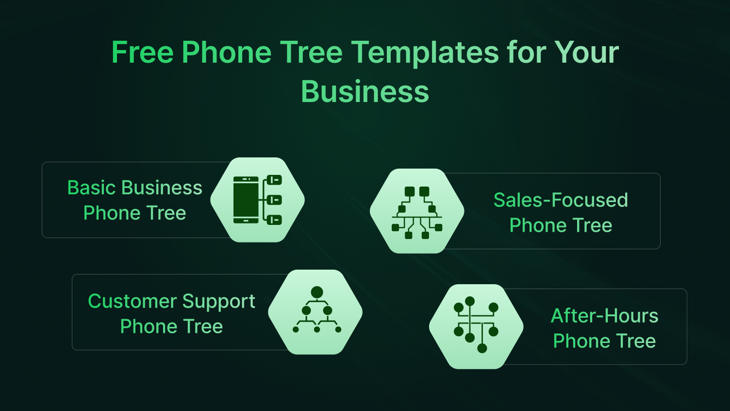 Free Phone Tree Templates for your business