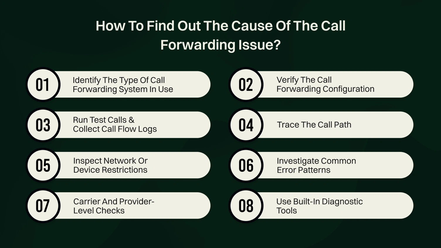 how to find out the cause of the call forwarding issues