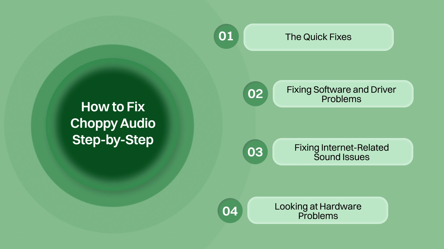 Troubleshooting Checklist: How to Fix Choppy Audio Step-by-Step