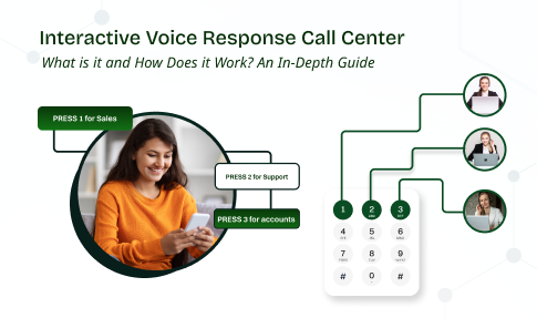 IVR Call Center: What is it and how does it work? An in-depth guide