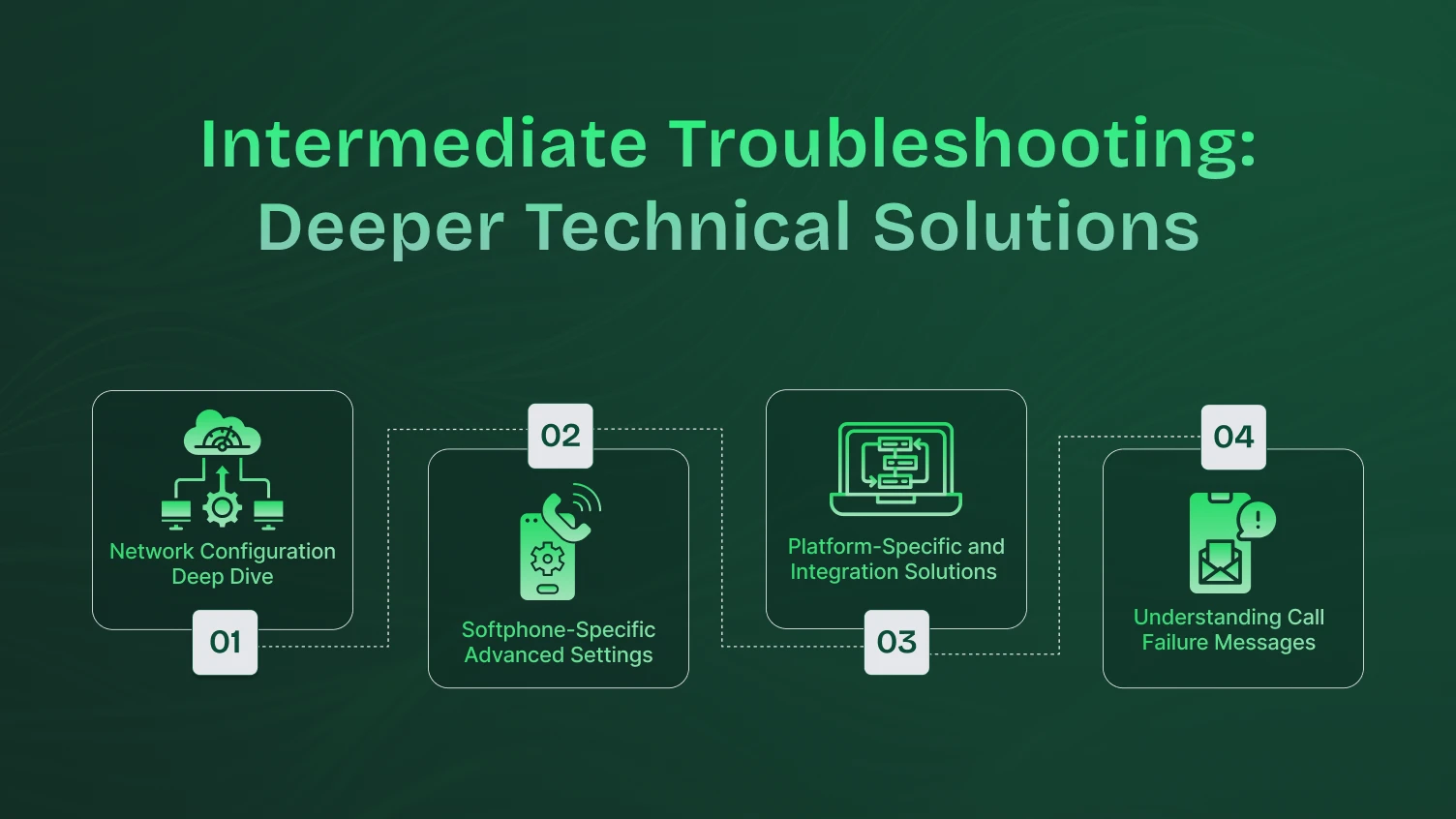 Intermediate Troubleshooting: Deeper Technical Solutions