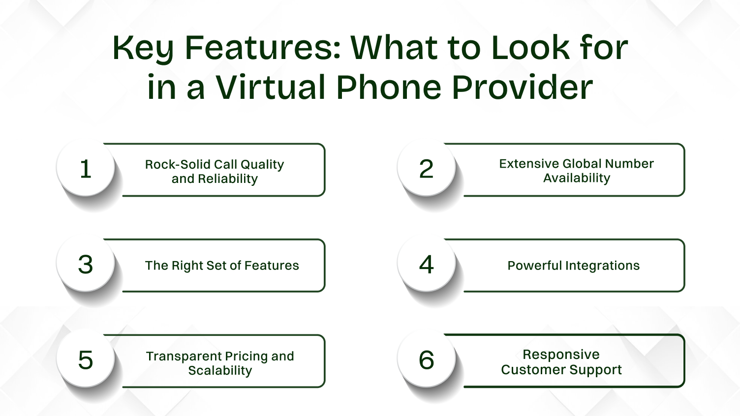 What you look for in a virtual phone provider