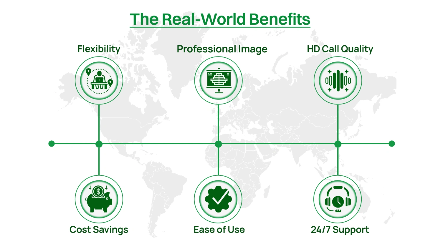 The Real-World Benefits: How a Softphone Transforms Your Business