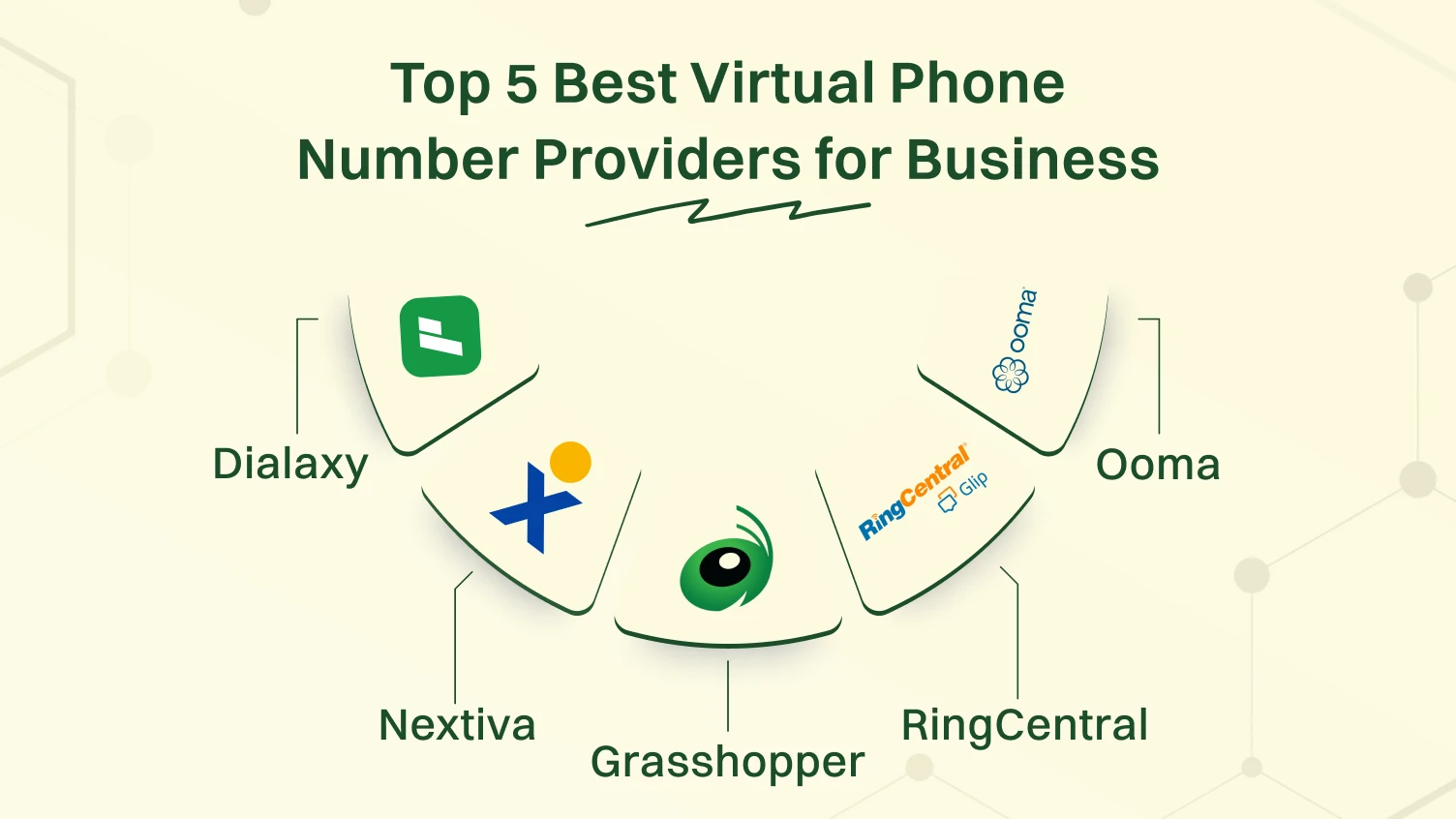 Top 5 Best Virtual Phone Number Providers for Business