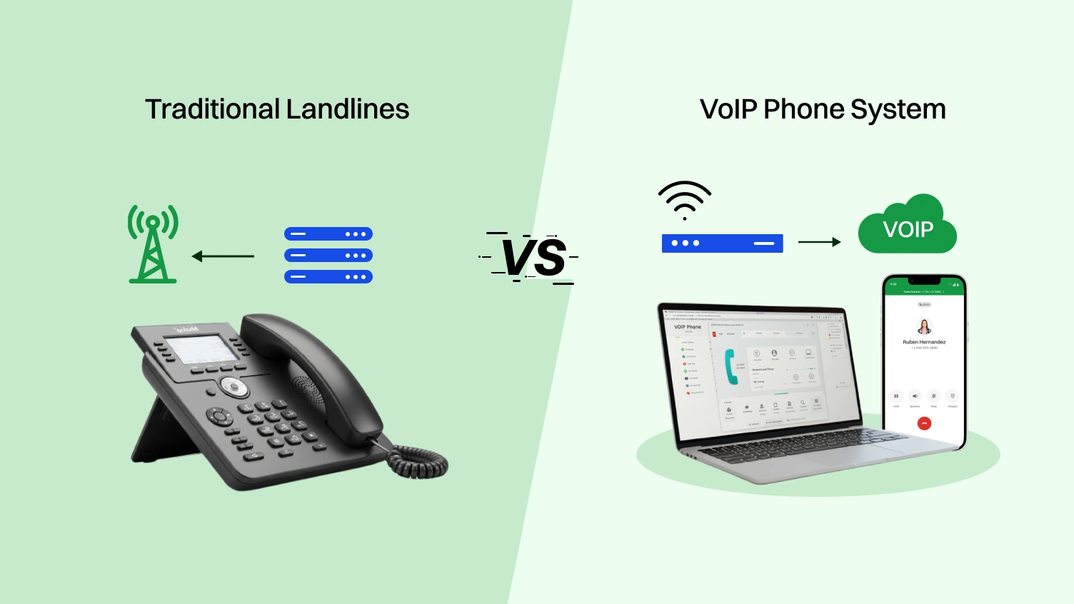 VoIP vs. Traditional Landlines (PSTN)