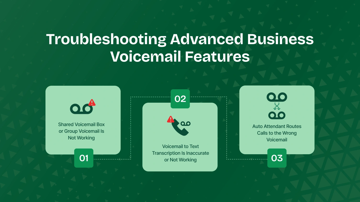 Troubleshooting Advanced Business Voicemail Features