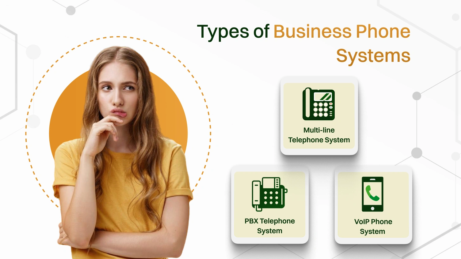 A women thinking about different types of business phone system: Multi-line, PBX, and VoIP.