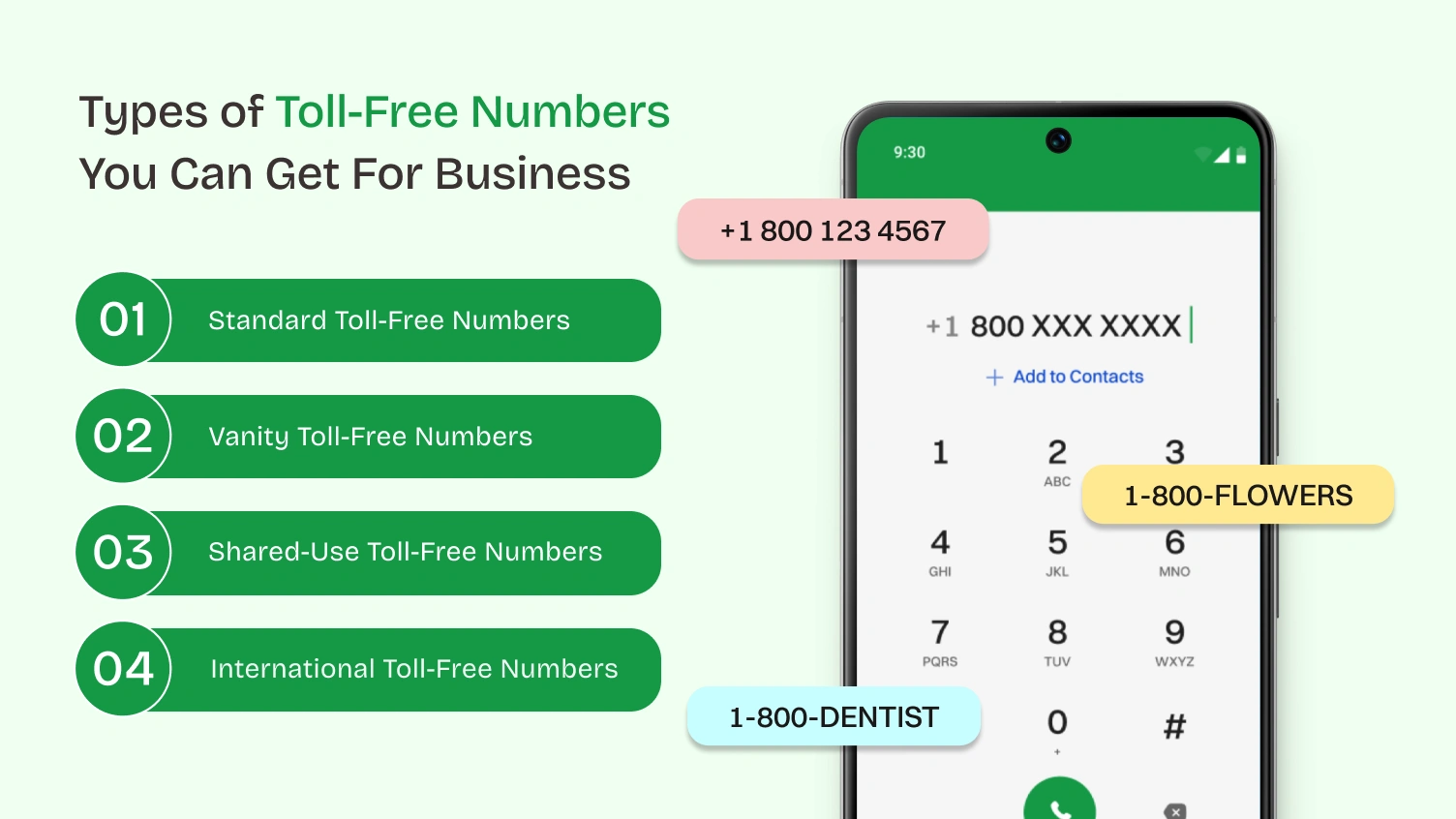 The picture shows four types of toll-free numbers for businesses.