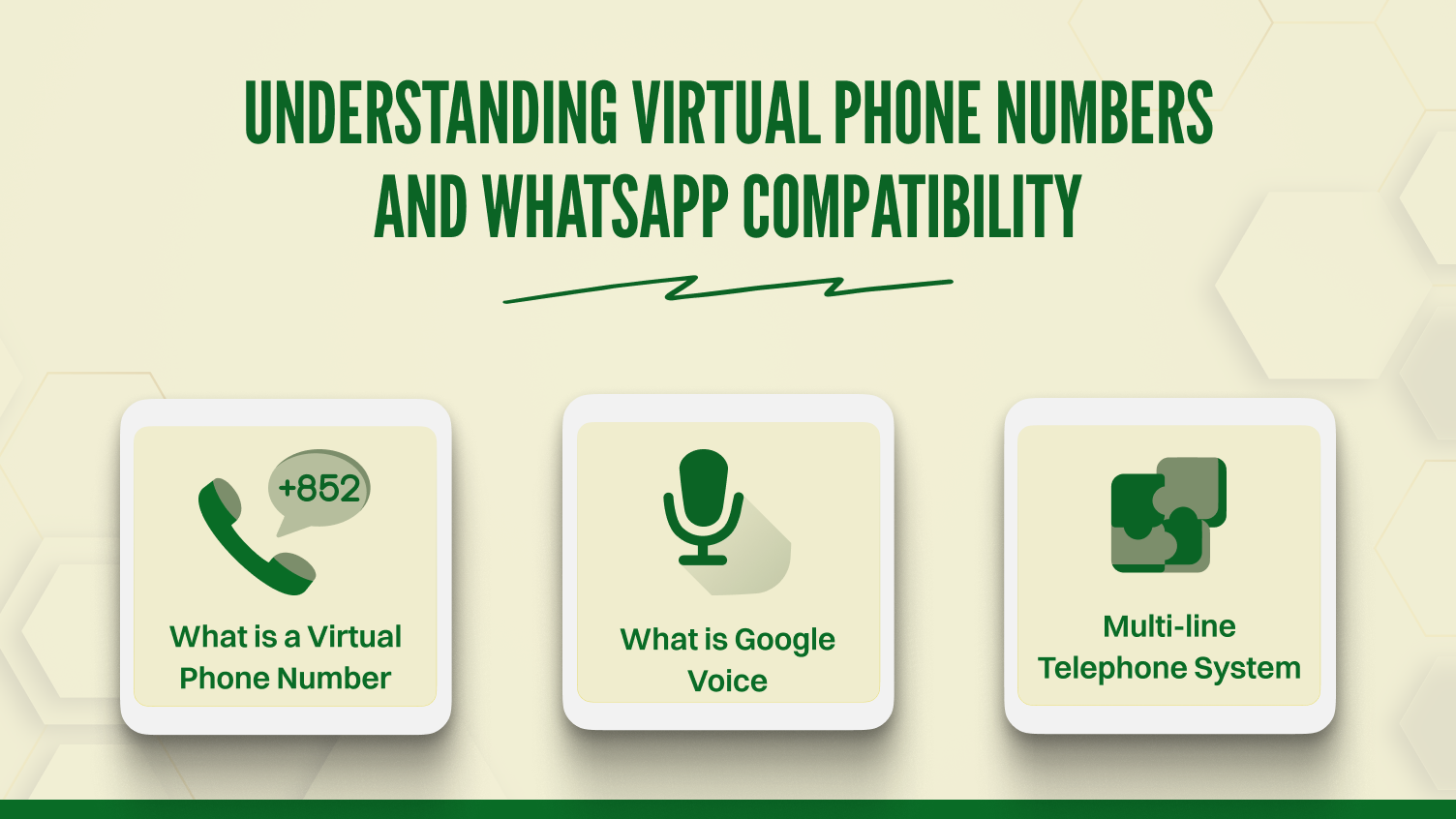This infographic provides virtual phone numbers and whatsapp compatibility.