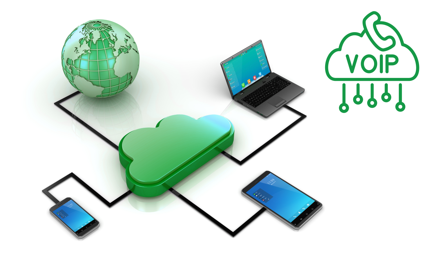 Understanding what is voip