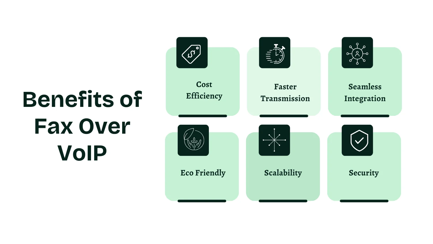 Benefits of Fax Over VoIP