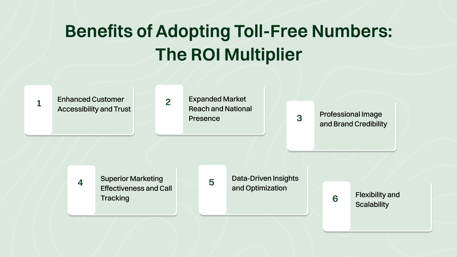 Benefits of Adopting Toll-Free Numbers: The ROI Multiplier