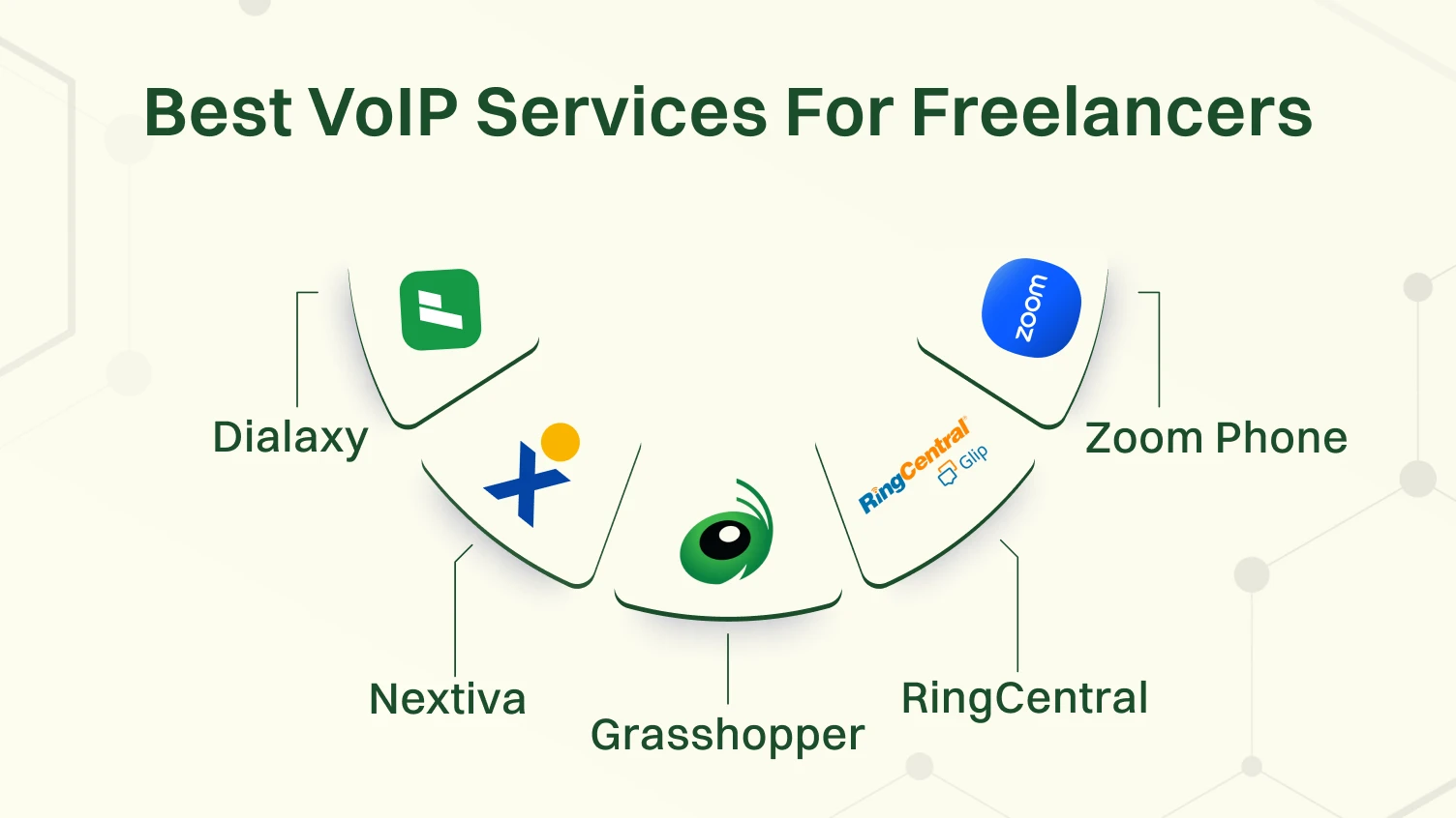 Best VoIP services for freelancers