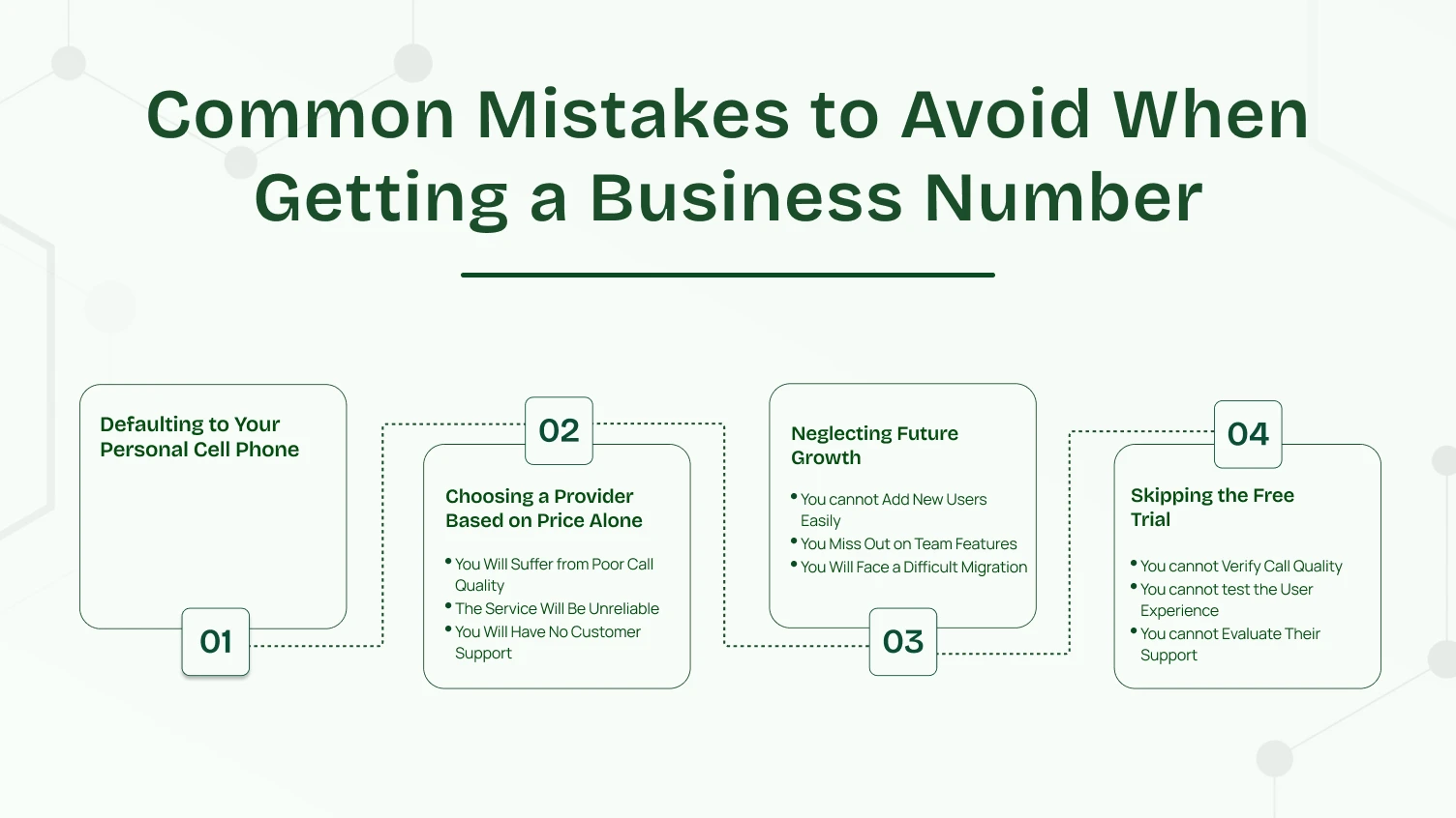 Image showing the common mistakes to avoid when getting a business number