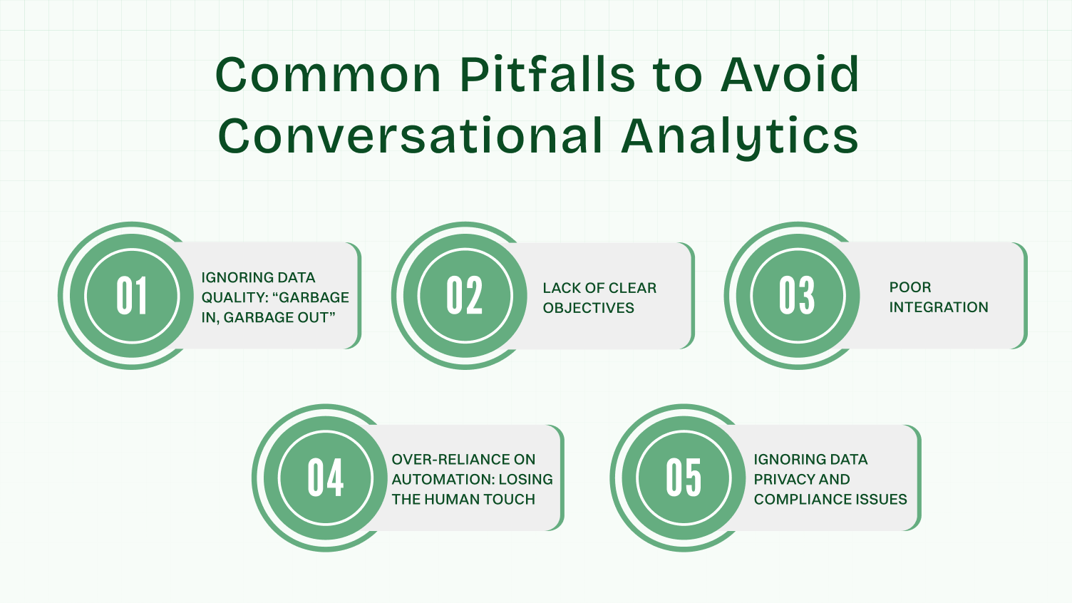 Common pitfalls to avoid in conversational analytics