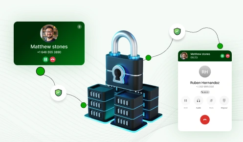 VoIP encryption - Visual representation.