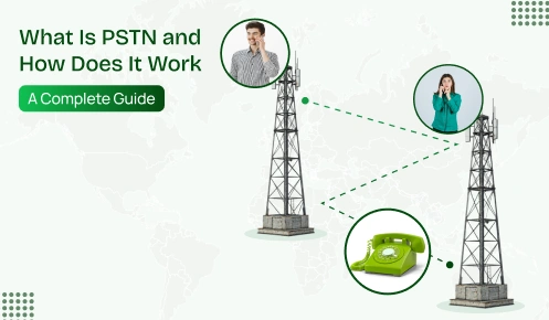This image shows Comparison of PSTN, VoIP Phone System, Hosted PBX, and ISDN.