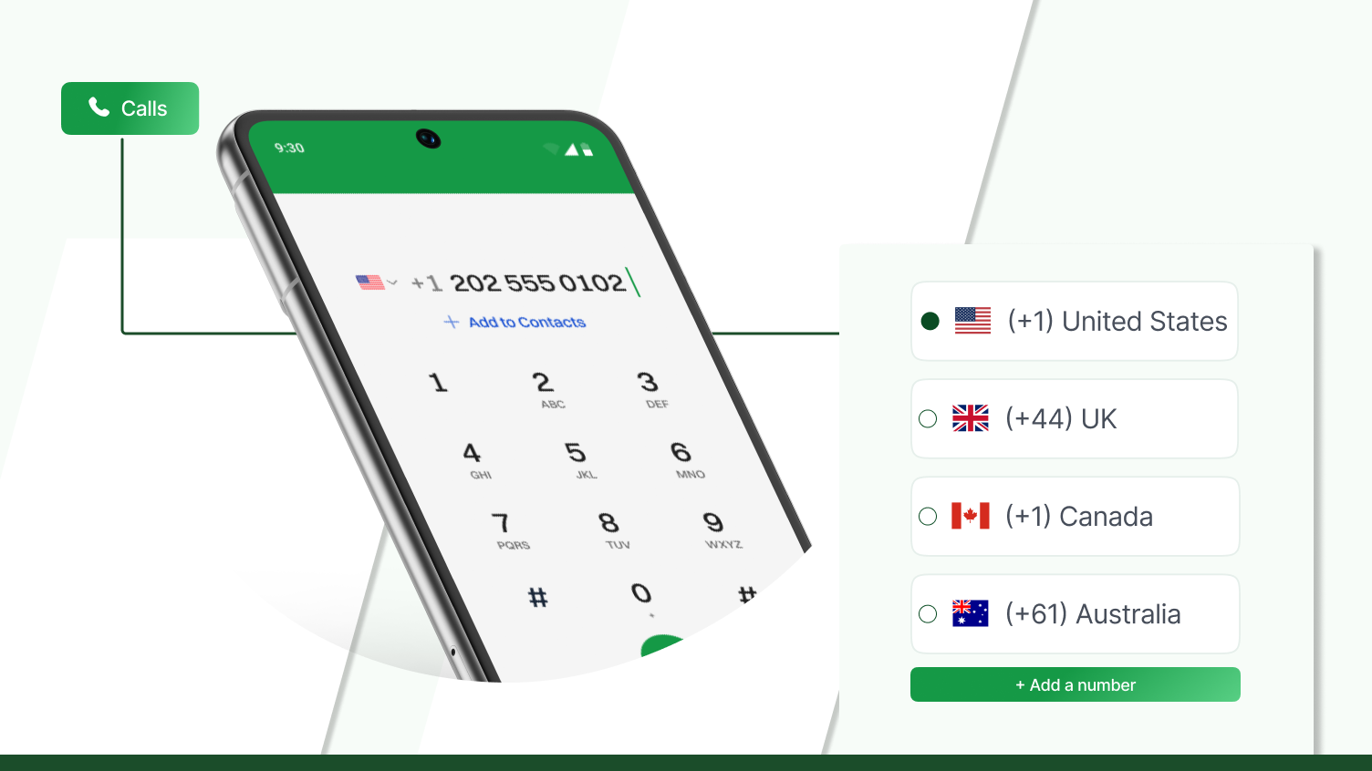 This infographic shows 4 countries and their country code.