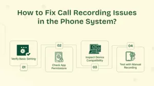 Fixes to call recording issues in the phone system.