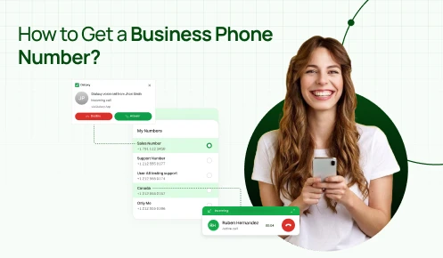 A lady with smartphone is trying to convey the answer to "How to Get a Business Number" with dashboard details.