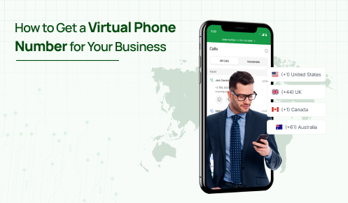 An infographics where a men is usinga smartphone with virtual phone number options for the United States, UK, Canada, and Australia.