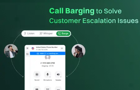 llustration showing call barging feature with options to listen, whisper, and barge, used to solve customer escalation issues.