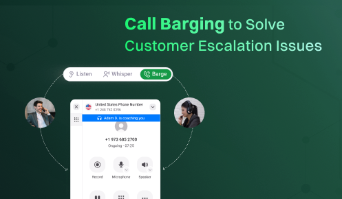 llustration showing call barging feature with options to listen, whisper, and barge, used to solve customer escalation issues.
