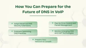 Ways to Prepare for the Future of DNS in VoIP.