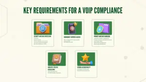 Key Requirements for a VoIP Compliance.